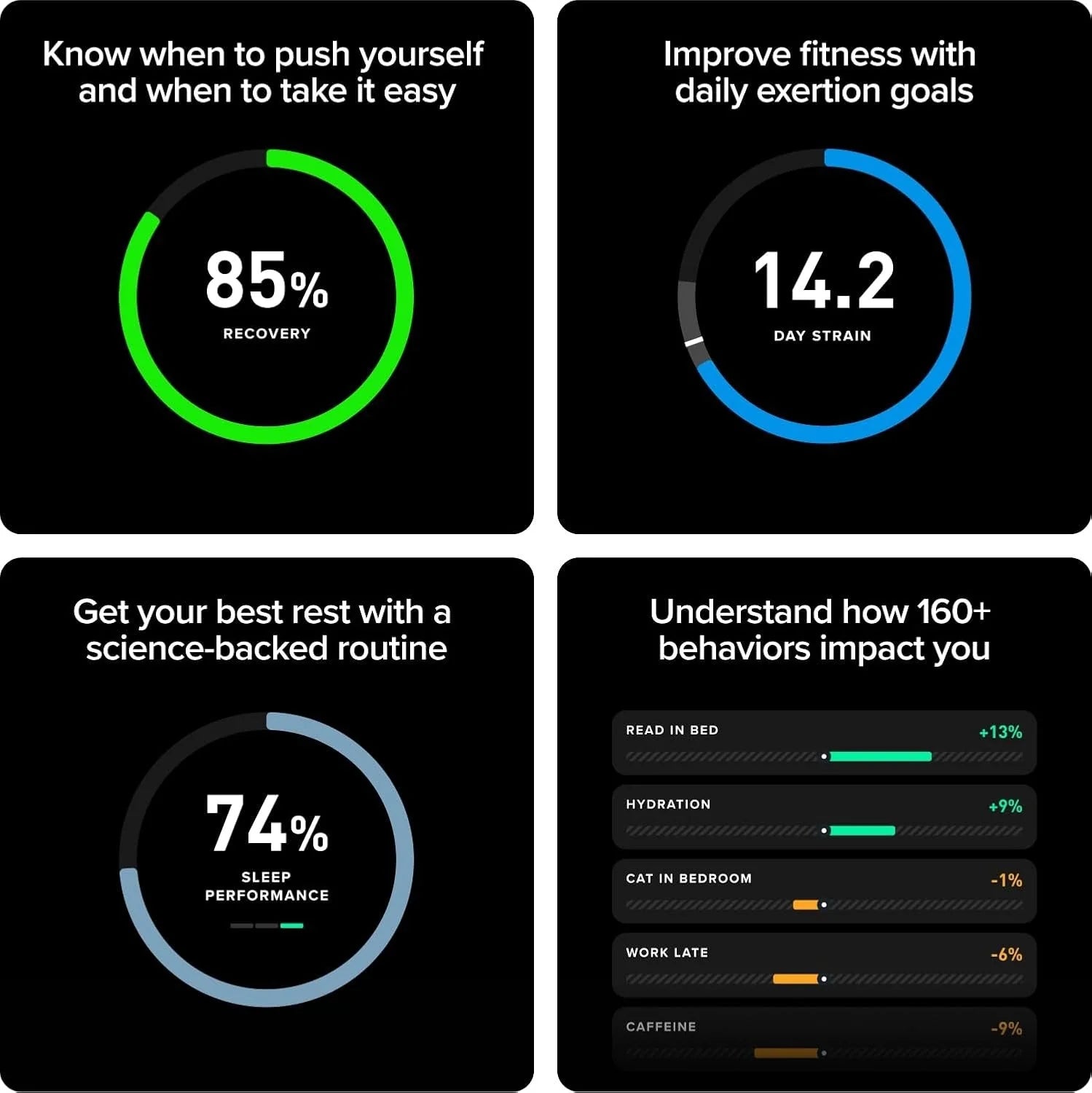 Health & Fitness Wearable – Blood Pressure Insights, Tracker | Master Version |
