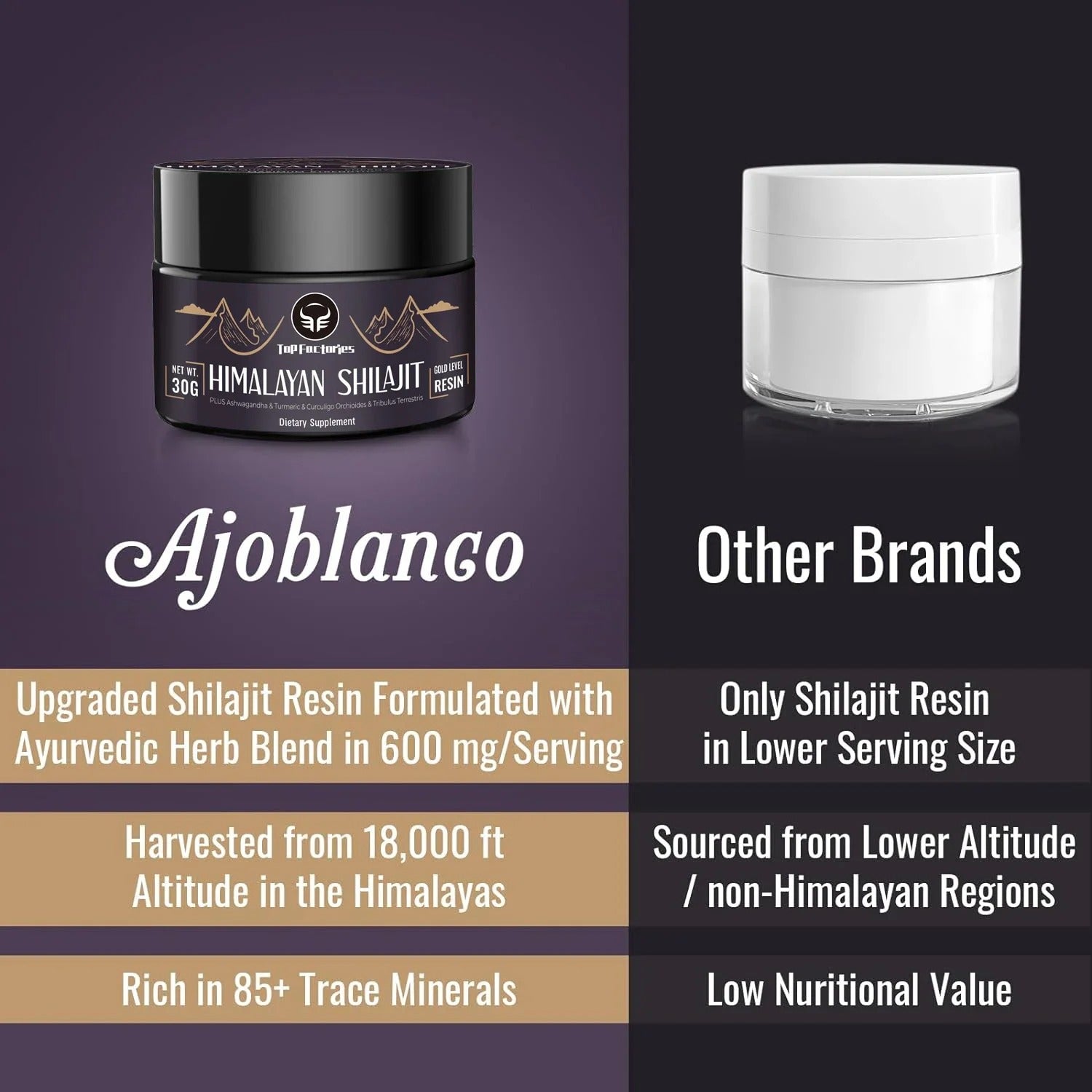 Pure Himalayan Shilajit, Soft Resin, Ortganic & High Nutritional Potency Fulvic Acid, Energy & Immune Support for Men & Women